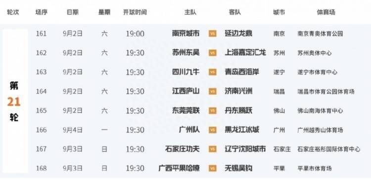 亚洲天堂a√