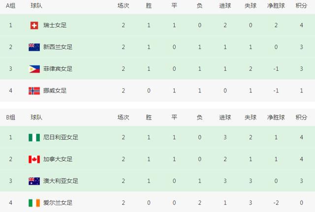 流浪的大妈