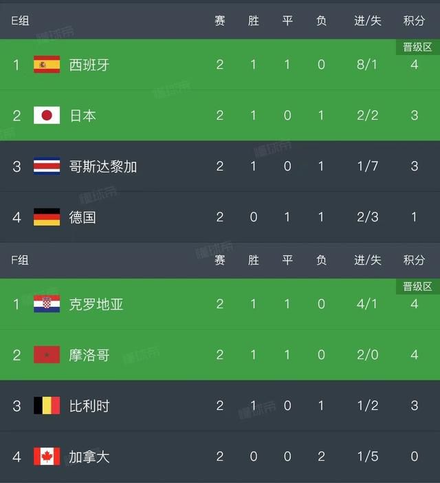 两个少妇撅着屁股做爰