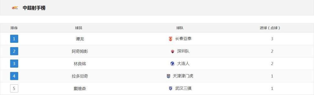 五月天综合色