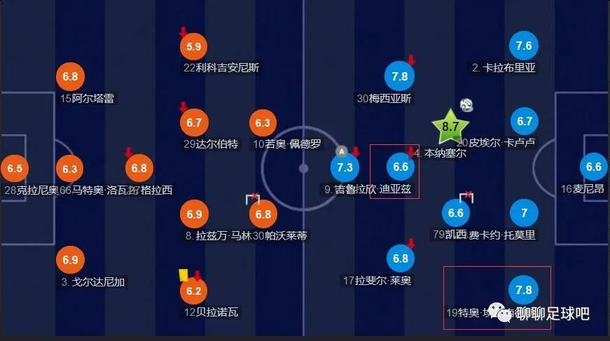 免费阴道网站