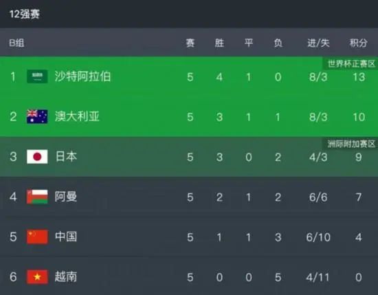 天天干天天射综合网