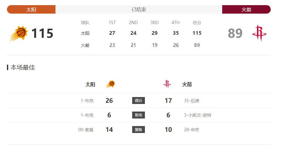 娇妻麻麻绿帽日记