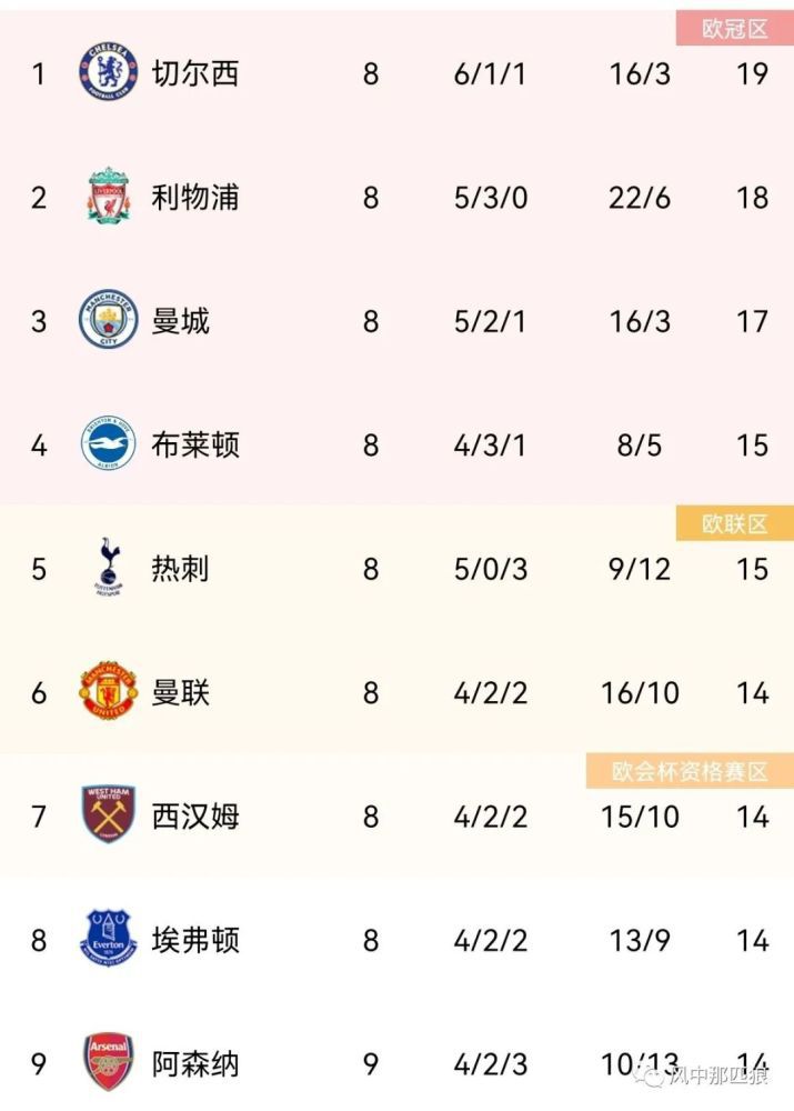 亚洲欧美激情精品一区二区